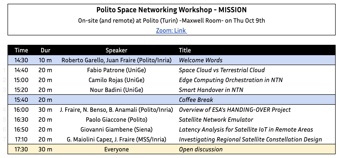 Workshop schedule